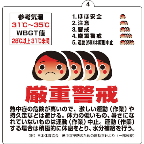熱中症予防標識 ホルダ付標識5枚セット【HO-102】