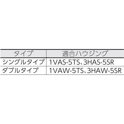 カネフィールFD 500mm 公称精度0.5μm【FD-S05W】