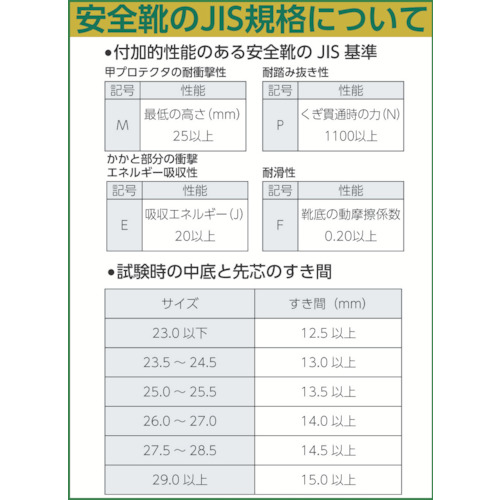 マジック安全編上靴黒・牛革5【528-23.5】