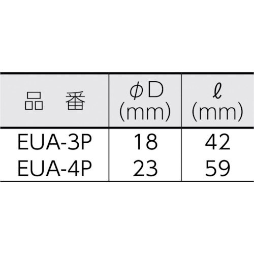 ユニバーサルインパクトソケットアダプター 差込角9.5mm【EUA-3P】