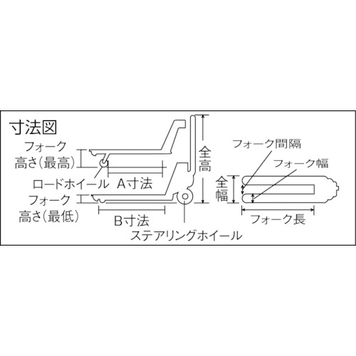 準ステンレス製ハンドパレットトラック【BMS25LL-HL】