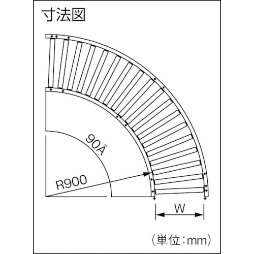 三鈴 樹脂ローラコンベヤMR38型 径38X2.6T MRN38400715 [r20][s9-831]-