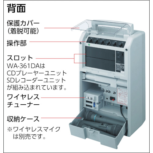 300MHz帯ワイヤレスアンプ シングル【WA-361A】