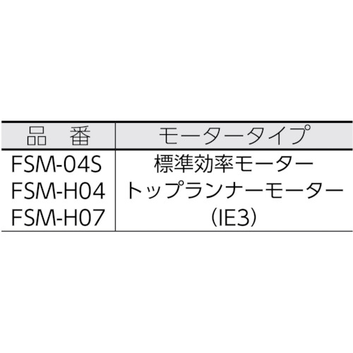 高効率電動送風機 マルチシリーズ(0.4kW)【FSM-H04】