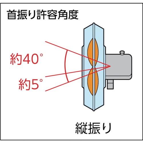 45cm全閉式工場扇 据え置きタイプ【TFZR-45A】