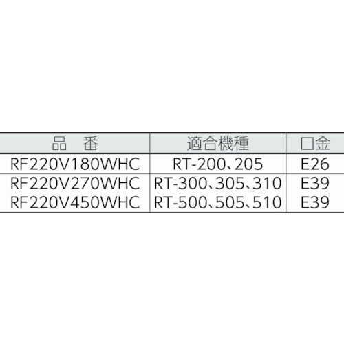 レフランプ220V【RF220V180WHC】