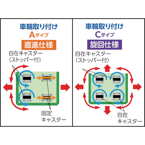 ハイテナー用中間棚板 800X600 黒【THT-1T- BK】