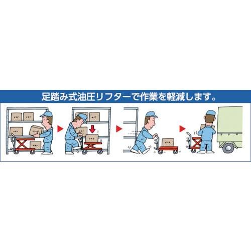 ハンドリフター 1000kg 600X900【HLF-E1000M】