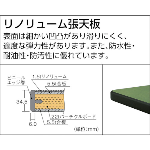 RTWZ型作業台 1800X900 4段引出X2付【RTWZ-1809D4D4】