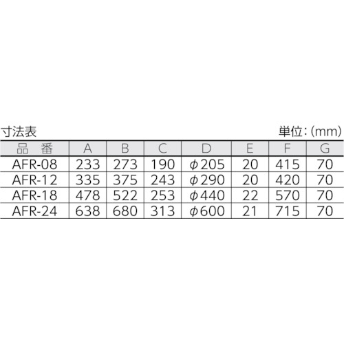 エアモーター式 軸流型 送風機 (アルミハネ60cm)【AFR-24】