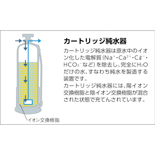 G-20形用予備ボンベ【G-20CB】