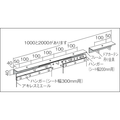 ストリップ型ドアカーテン アキレスミエール一般制電3.0×300【MI-330-30】