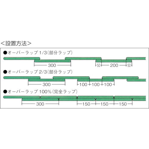 ストリップ型ドアカーテン アキレスミエール防虫制電2.0×300【MIOR-230-30】