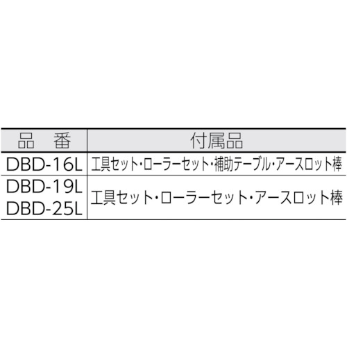 鉄筋ベンダー【DBD-19L】