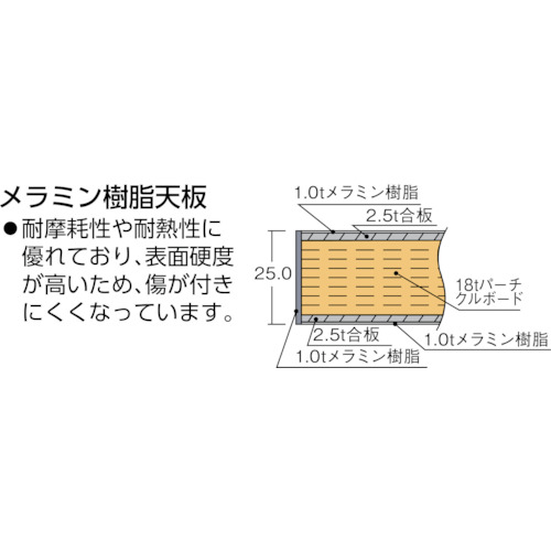 ハンドル昇降式作業台 900X750XH700-900【TKSS-0975H】