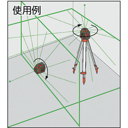 縦横回転グリーンレーザレベル GSL-VH10【GSL-VH10】