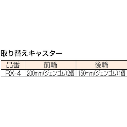 ドラム缶運搬車 ロボッターネクスト 3輪型300kg【RX-4】