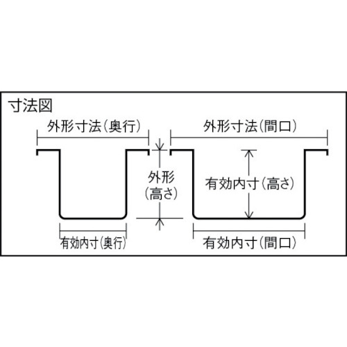 KL型角型容器(発泡三重層)500L【KL-500】