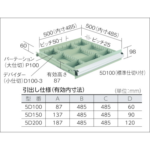 軽量キャビネット5型 最大積載量500kg 引出し5×2×1段【5-1010】