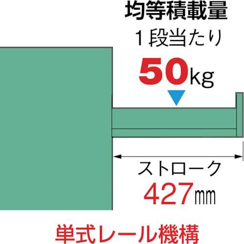 軽量キャビネット5型 最大積載量500kg 引出し5×2×1段【5-1010】