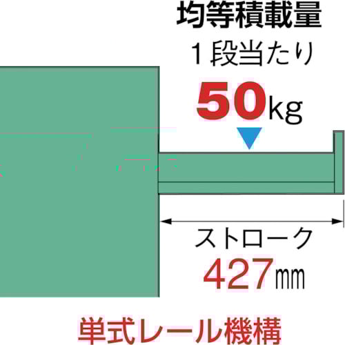 軽量キャビネット【5-602】