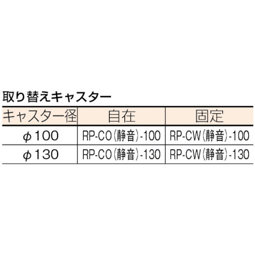 樹脂製固定式ハンドトラック【PLA250】