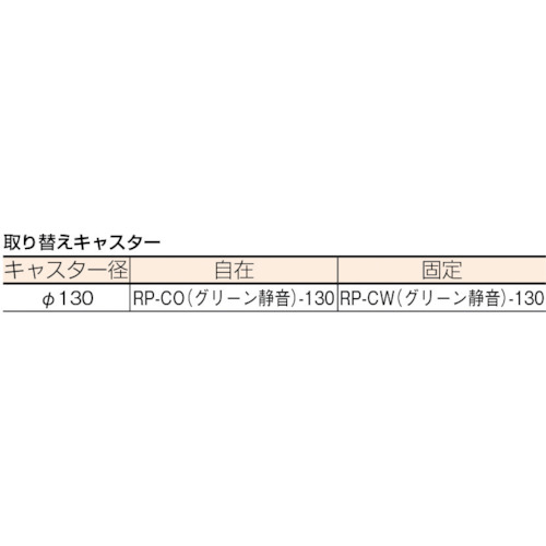 グリーン静音300kg固定式運搬車【PLA300G】