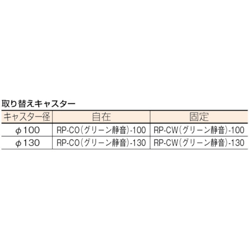 「グリーン静音」 300kg 折りたたみ式運搬車【PLA300G-DX】