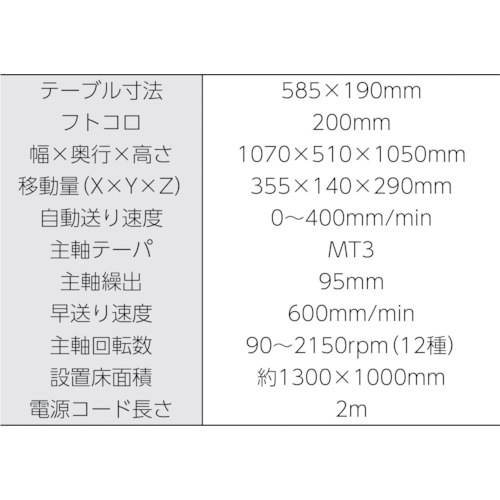 小型フライス盤M20A基本セット【M20A-K】