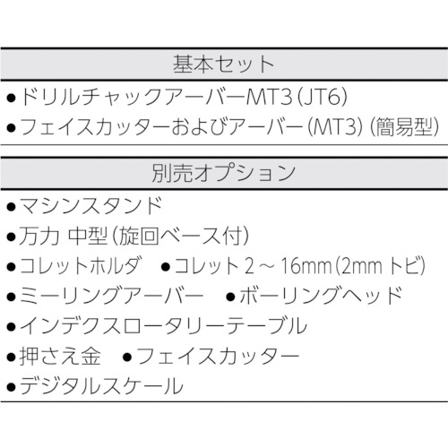 小型フライス盤M20A基本セット【M20A-K】