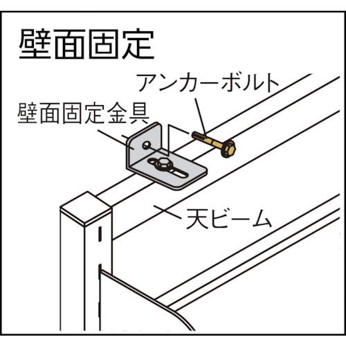 単柱書架 複式 A4横 W900XD320XH1975 5段【BS-SD63Y-5】