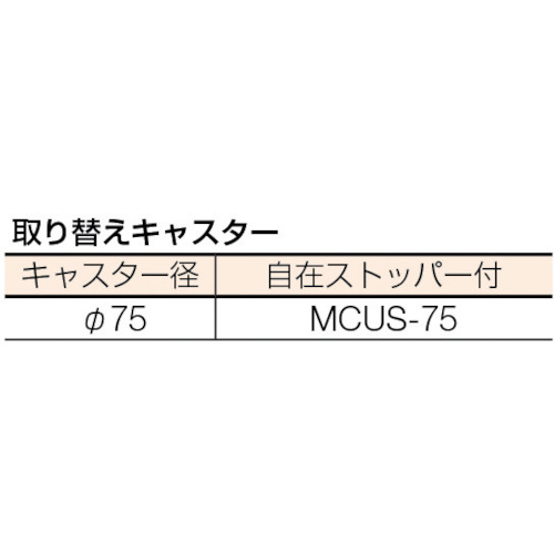 ステンレスワゴンM02型【M02-7545】