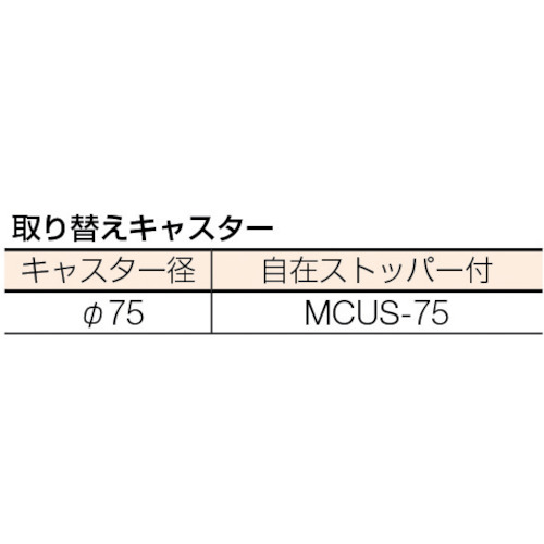 ステンレスワゴンM03型【M03-7560】