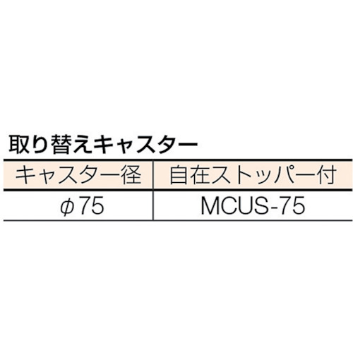 ステンレスワゴンM11型【M11-7545】