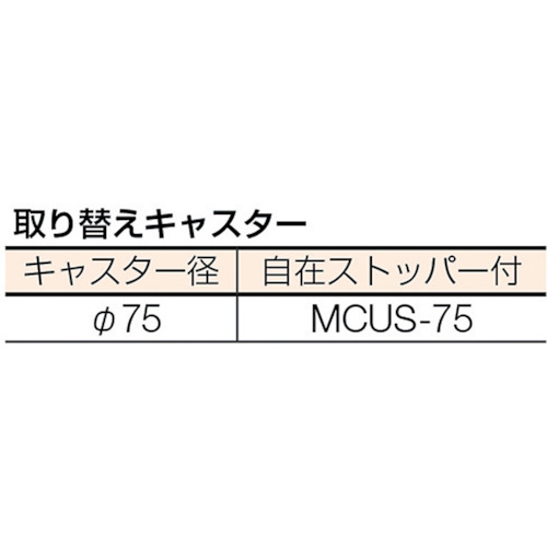 ステンレスワゴンMN11型【MN11-7545】