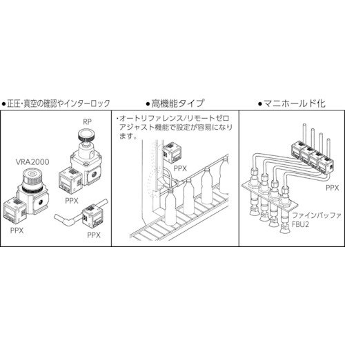 デジタル圧力センサ【PPX-R01N-6M】