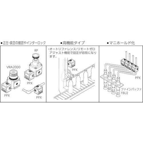 デジタル圧力センサ【PPX-R10N-6M】