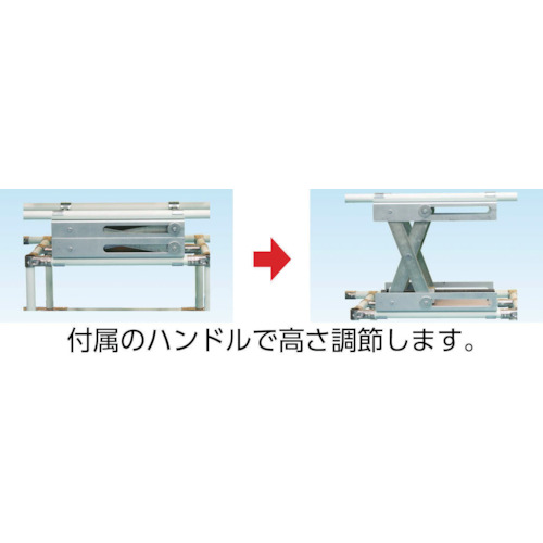 セル作業台昇降機付 SPSーTー3B【SPS-T-3B】