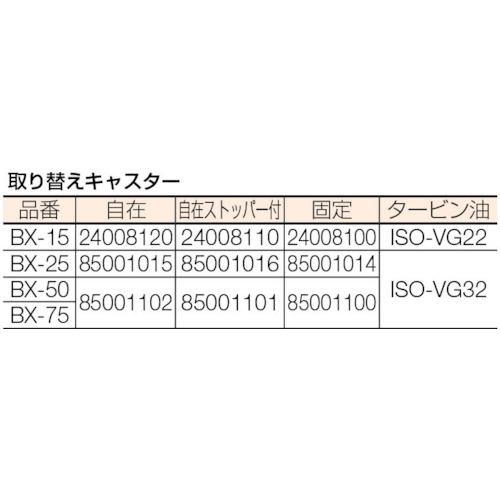 リフターBX(手動式)(足踏みペダル式)【BX-25】