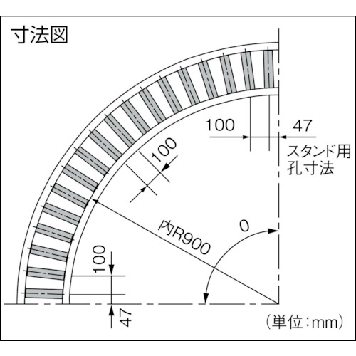 スチールローラコンベヤ FR7620型 500W×100P【FR7620-501015】