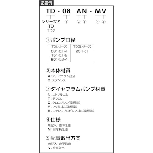 ダイヤフラムポンプ【TD-20AN-M】