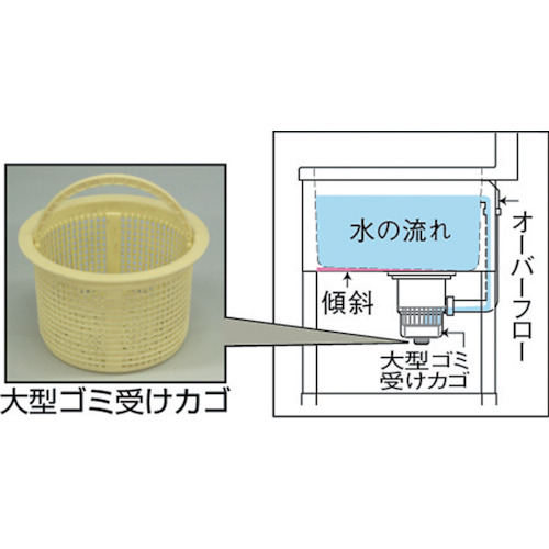 一槽シンク【TX-1S-60】