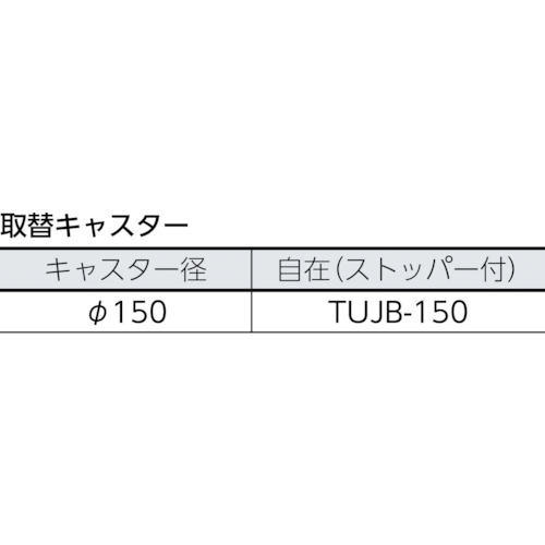 スーパーヘビーキャビネット 窓・引出4個付 キャスター付【SHC-604LC4S-A】