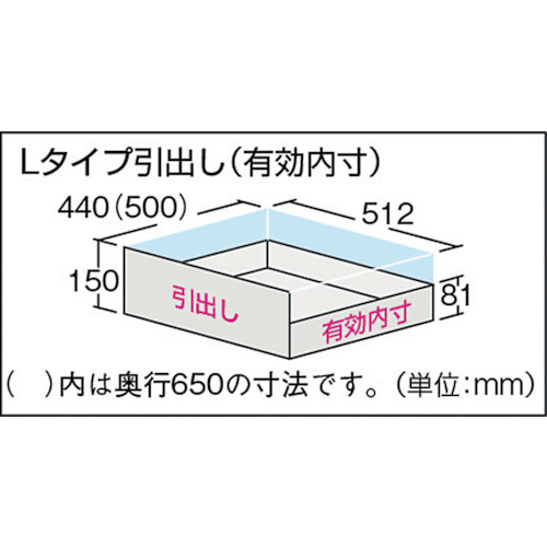 スーパーヘビーキャビネット 窓・引出4個・ベース付【SHC-604MB4L-A】