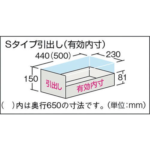 スーパーヘビーキャビネット 窓・引出4個・ベース付【SHC-604MB4S-A】