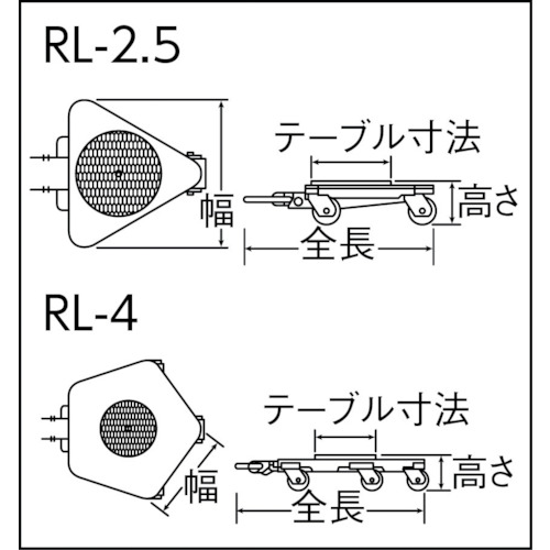 スピードローラーフリーローラータイプ2.5t【RL-2.5】