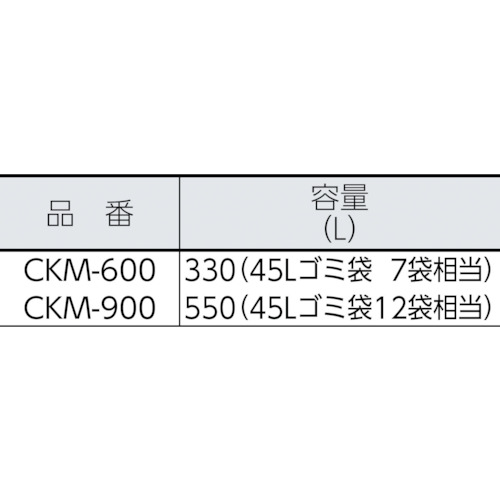 ステンレスゴミ収納庫クリーンストッカー 1800 連結型【CKM-1800R】