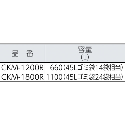 ステンレスゴミ収納庫クリーンストッカー 1800 連結型【CKM-1800R】