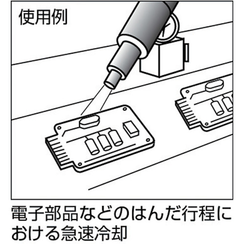 エアークーラー【AC-80】