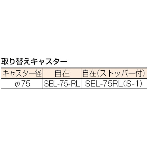 ツールワゴン MT-5W グリーン【MT-5W】